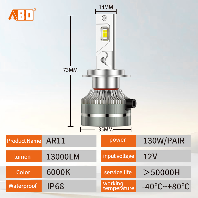 A80-AR11 LED Headlight Bulbs | High Low Beam 6000K White Dc12v 130W 13000Lm