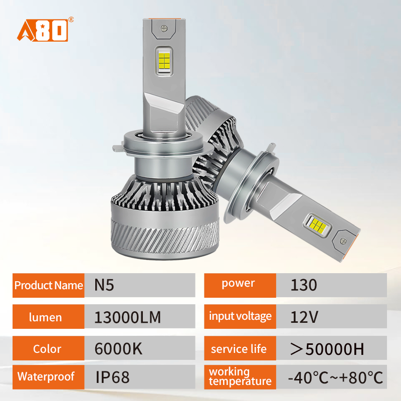 A80-N5 LED 车头灯灯泡 | H7 130W 10000LM H1 H8 H11 HB3 HB4 9005 9006 DC12V