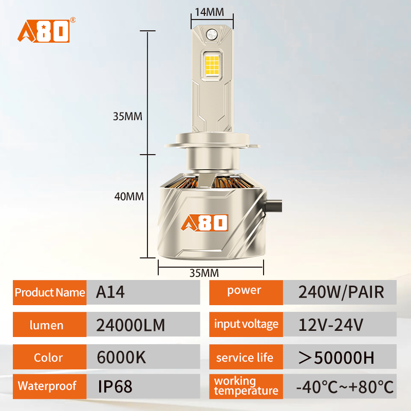 A80-A14 Car LED Headlight Bulbs |220W 22000/12000LM 6000K