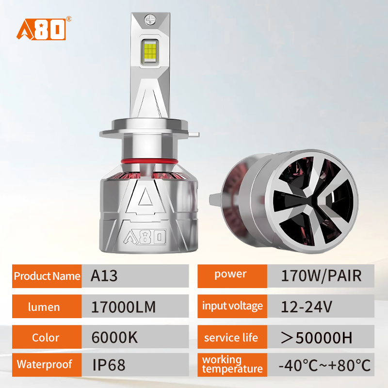 A80-A13 Car LED Headlight Bulbs |160W 12000LM 6000K H4 H7