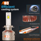 A80-A14 Car LED Headlight Bulbs |220W 22000/12000LM 6000K