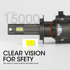 A80-AR6 LED Headlight Bulbs |150W 6000K 15KLM H1 H7 H11