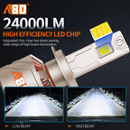 A80-A14 Car LED Headlight Bulbs |220W 22000/12000LM 6000K