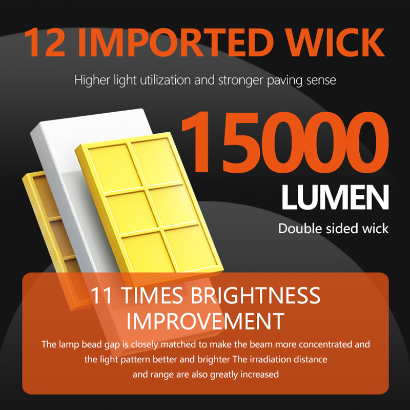 A80-AR6 LED Headlight Bulbs |150W 6000K 15KLM H1 H7 H11