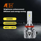 A80-E4 Car LED Headlight Bulbs | 200W 20000LM 6000K