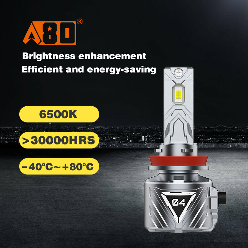 A80-E4 Car LED Headlight Bulbs | 200W 20000LM 6000K