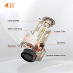 A80-A14 Car LED Headlight Bulbs |220W 22000/12000LM 6000K