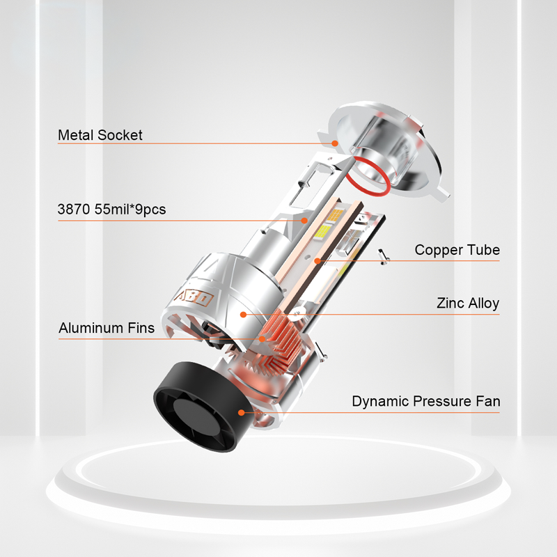 A80-A13 Car LED Headlight Bulbs |160W 12000LM 6000K H4 H7