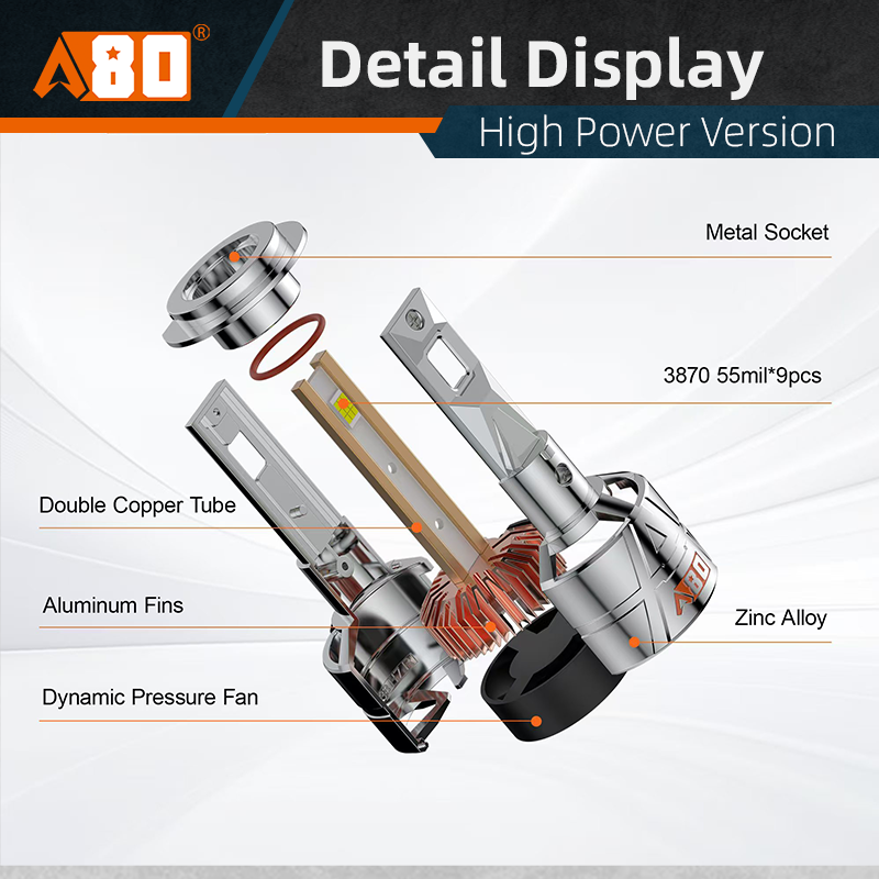 A80-A13 Car LED Headlight Bulbs |160W 12000LM 6000K H4 H7