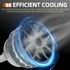 A80-AR11 LED Headlight Bulbs | High Low Beam 6000K White Dc12v 130W 13000Lm
