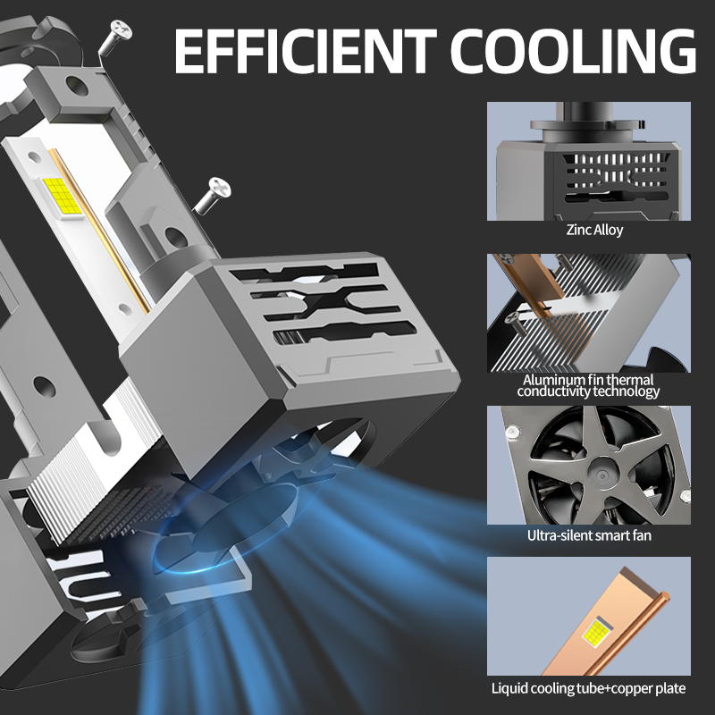 A80-AR2 LED Headlight Bulbs | D1S 12V D1S D2S D3S D4S D5S 50000Lm 6000K