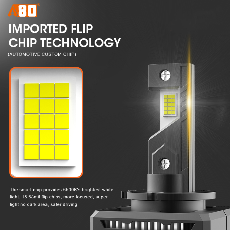 A80-AR2 LED Headlight Bulbs | D1S 12V D1S D2S D3S D4S D5S 50000Lm 6000K