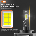 A80-AR2 LED Headlight Bulbs | D1S 12V D1S D2S D3S D4S D5S 50000Lm 6000K
