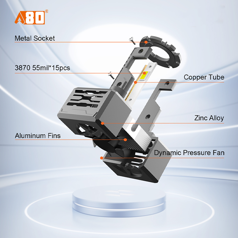 A80-AR2 LED Headlight Bulbs | D1S 12V D1S D2S D3S D4S D5S 50000Lm 6000K
