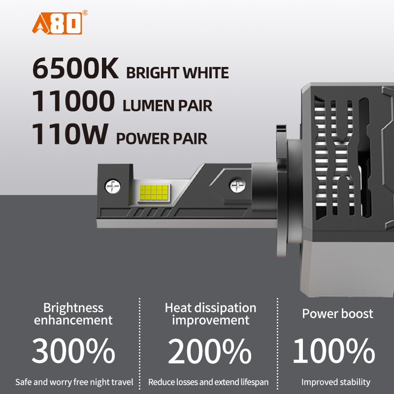 A80-AR2 LED Headlight Bulbs | D1S 12V D1S D2S D3S D4S D5S 50000Lm 6000K
