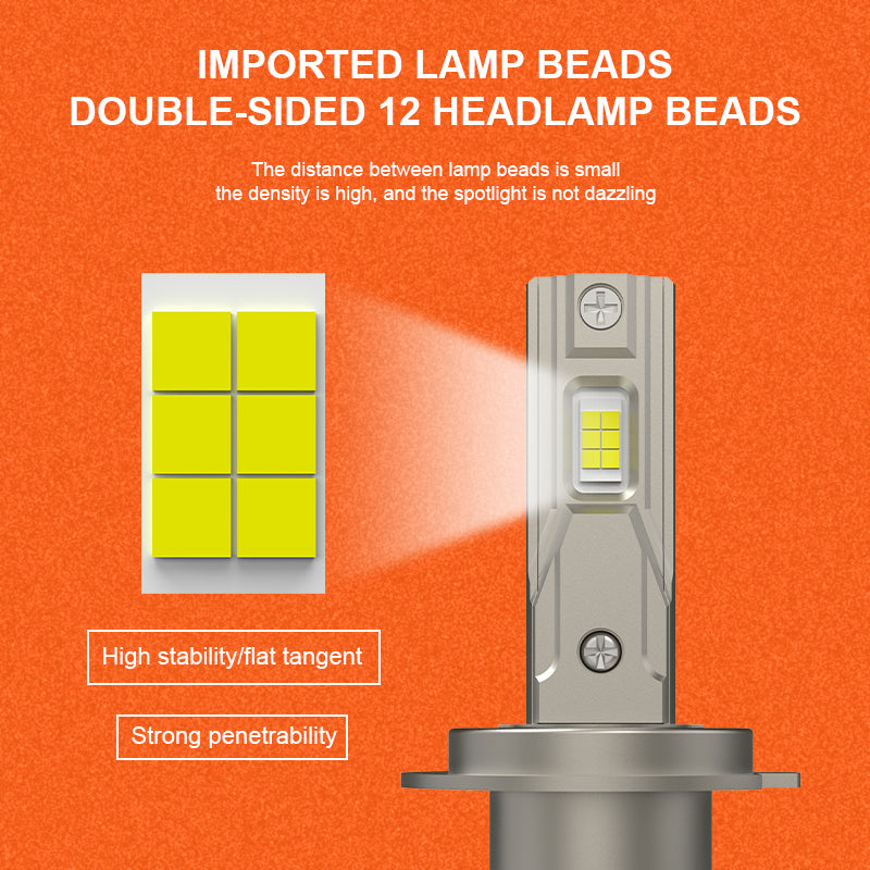 A80-AR4 LED Headlight Bulbs | 130W 12000LM 6000K