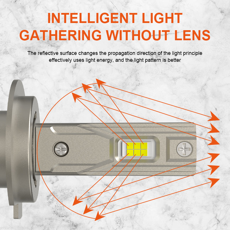 A80-AR4 LED Headlight Bulbs | 130W 12000LM 6000K