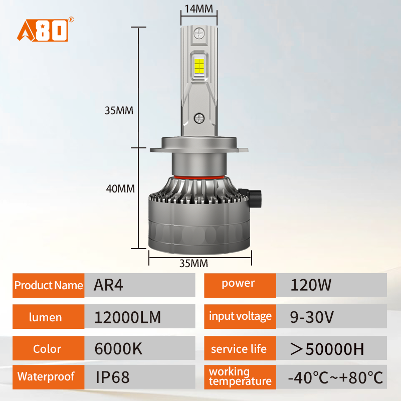 A80-AR4 LED Headlight Bulbs | 130W 12000LM 6000K