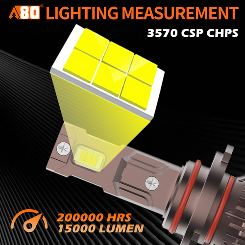 A80 AR5 High Performance LED Headlight Bulbs H4/H7/H11/9005/9006, 15000LM 150W | Extreme Brightness Upgrade with Double Ball Fan Cooling