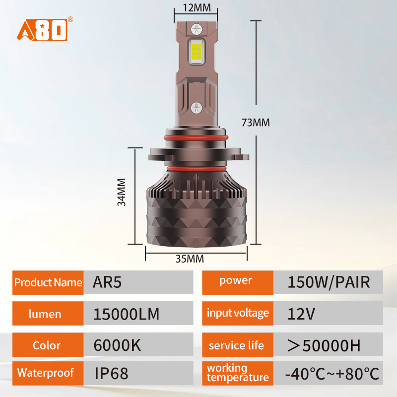 A80 AR5 High Performance LED Headlight Bulbs H4/H7/H11/9005/9006, 15000LM 150W | Extreme Brightness Upgrade with Double Ball Fan Cooling