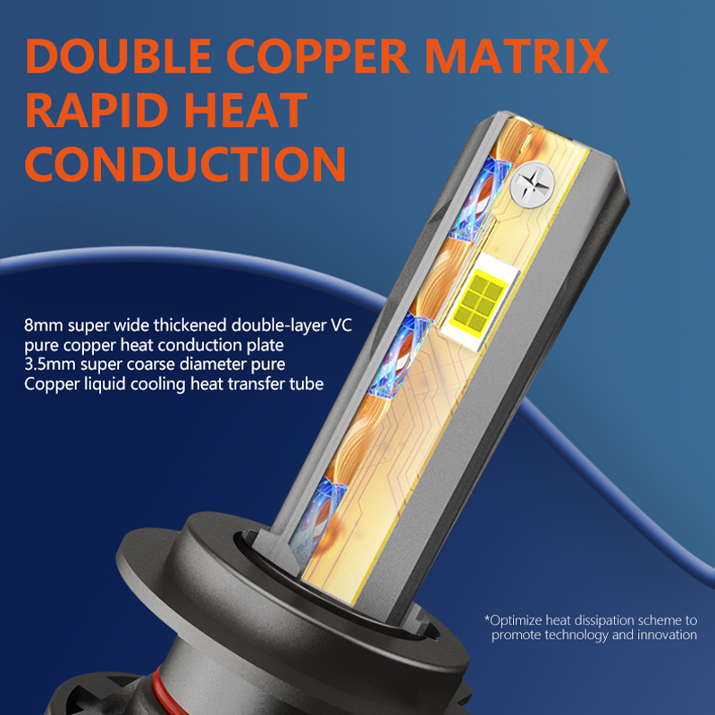 A80-AR6 LED Headlight Bulbs |150W 6000K 15KLM H1 H7 H11