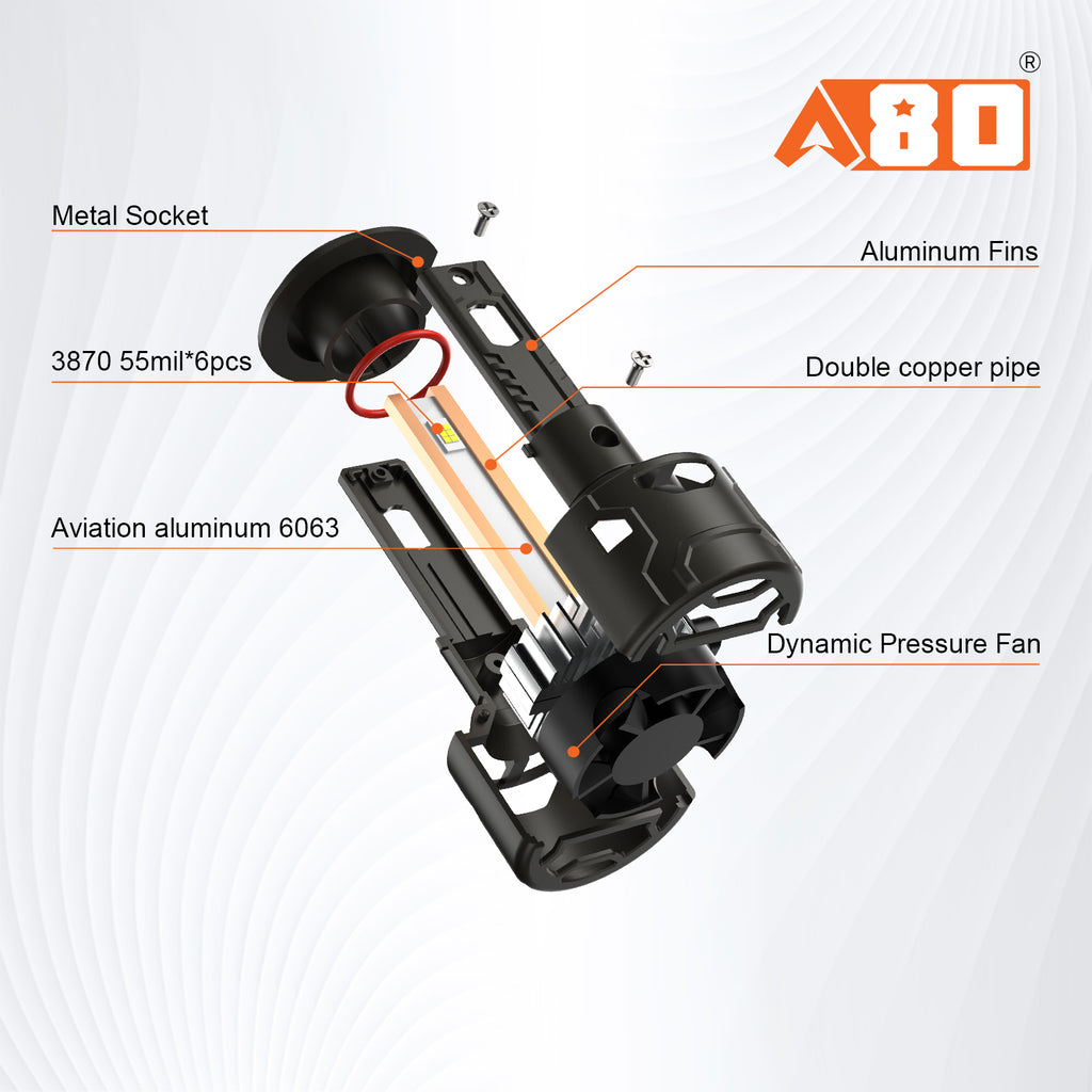 A80-AR6 LED Headlight Bulbs |150W 6000K 15KLM H1 H7 H11