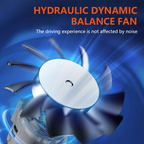 A80-AR6 LED Headlight Bulbs |150W 6000K 15KLM H1 H7 H11