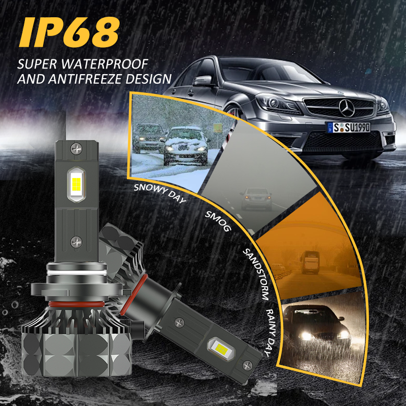 A80-AR7 Car LED Headlight Bulbs |H4/H7/H11with Red Fan120W