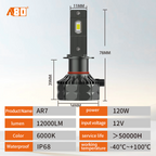 A80-AR7 Car LED Headlight Bulbs |H4/H7/H11with Red Fan120W