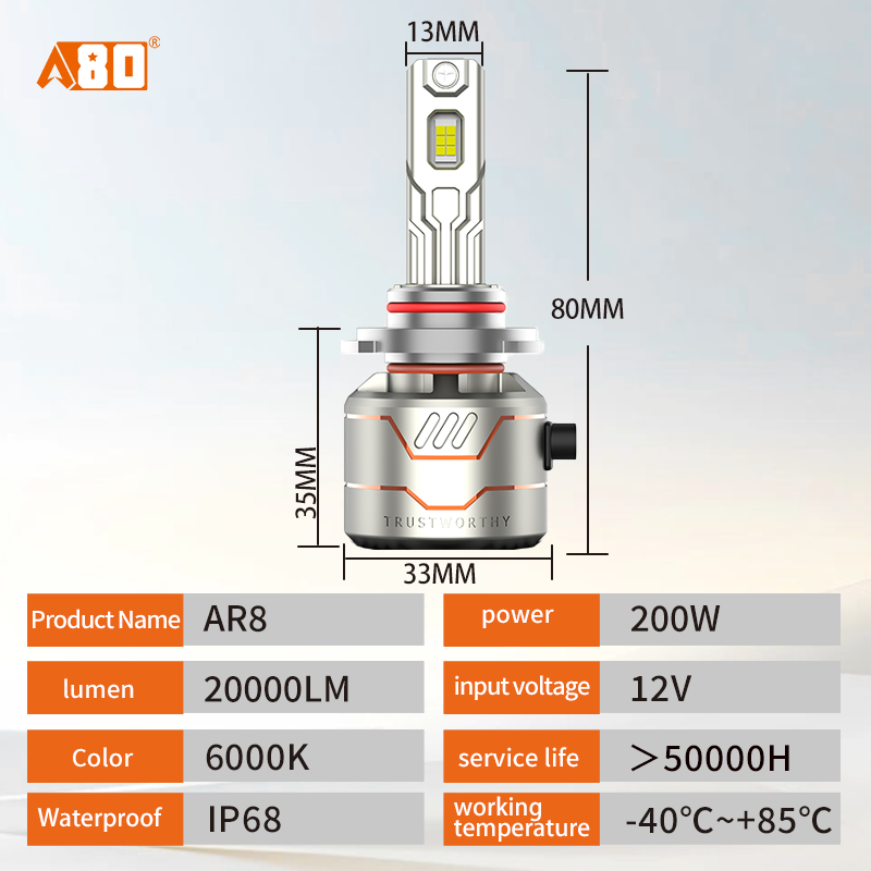 CANBUS-Ready Illumination Revolution Is Here - A80 AR8 Series LED Headlight Bulbs
