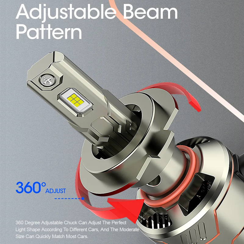 CANBUS-Ready Illumination Revolution Is Here - A80 AR8 Series LED Headlight Bulbs