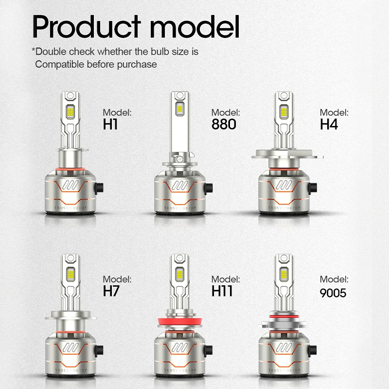 CANBUS-Ready Illumination Revolution Is Here - A80 AR8 Series LED Headlight Bulbs