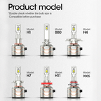 CANBUS-Ready Illumination Revolution Is Here - A80 AR8 Series LED Headlight Bulbs