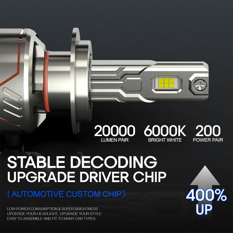 CANBUS-Ready Illumination Revolution Is Here - A80 AR8 Series LED Headlight Bulbs