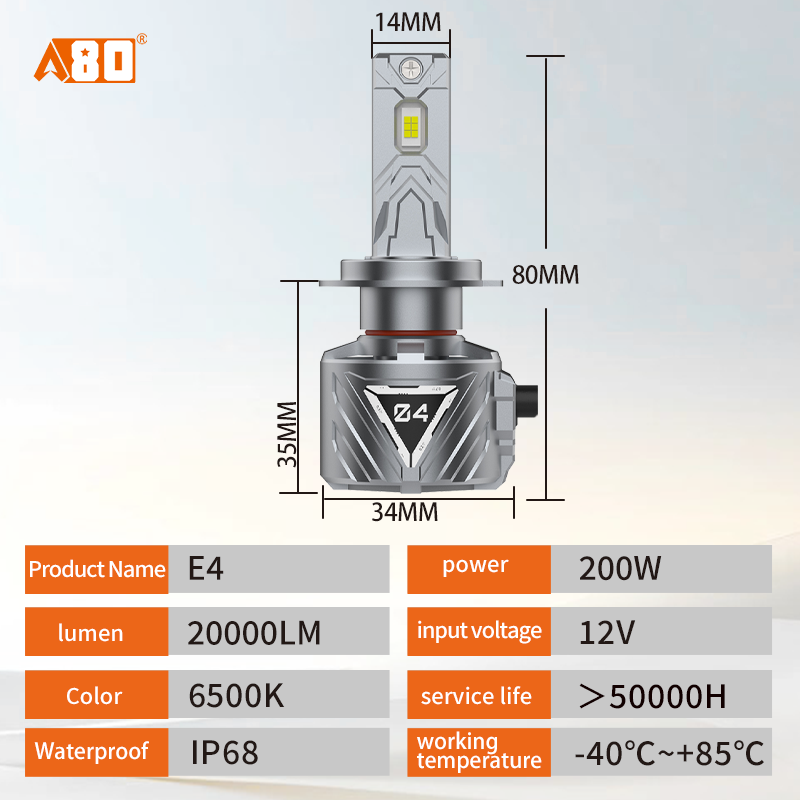 A80-E4 Car LED Headlight Bulbs | 200W 20000LM 6000K