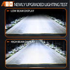 A80-GT1 Car LED Dual-light Lens Headlight