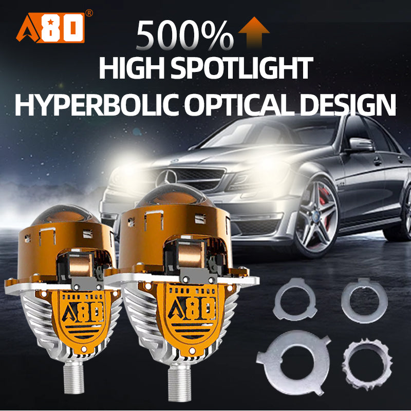 A80-GT1 Car LED Dual-light Lens Headlight