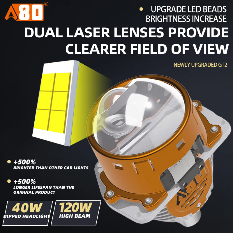 A80-GT2 Car LED Dual-light Lens Headlight