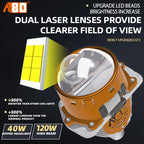 A80-GT2 Car LED Dual-light Lens Headlight