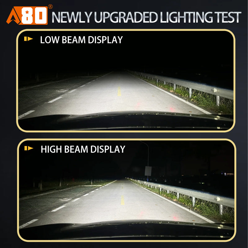 A80-GT2 Car LED Dual-light Lens Headlight