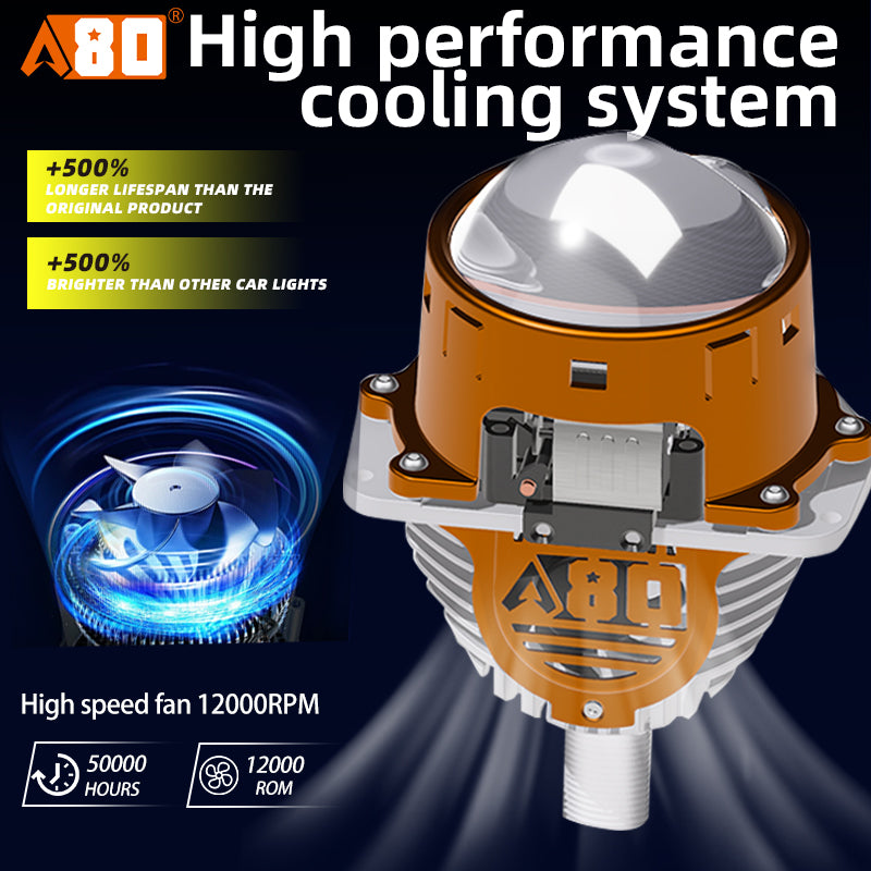 A80-GT3 Car LED Dual-light Lens Headlight