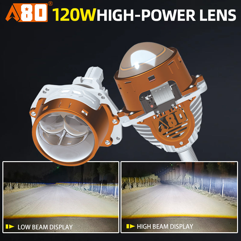 A80-GT3 Car LED Dual-light Lens Headlight