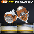 A80-GT3 Car LED Dual-light Lens Headlight