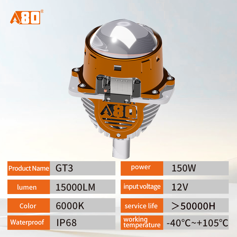 A80-GT3 Car LED Dual-light Lens Headlight