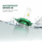 A80-K14 Car LED Headlight Bulbs CANBUS |with Turbo Fan 160W