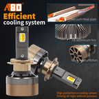 A80-K15 LED Headlight Bulbs | H4 H7 H8 H11 HB3 HB4 DC12V