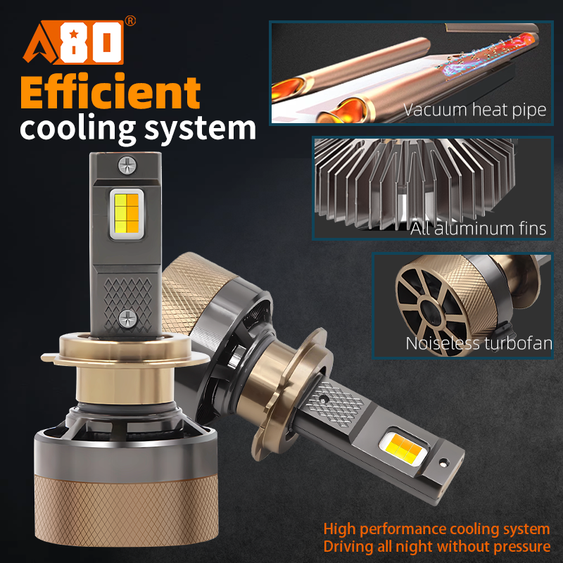 A80-K15 LED Headlight Bulbs | H4 H7 H8 H11 HB3 HB4 DC12V