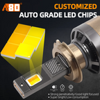 A80-K15 LED Headlight Bulbs | H4 H7 H8 H11 HB3 HB4 DC12V