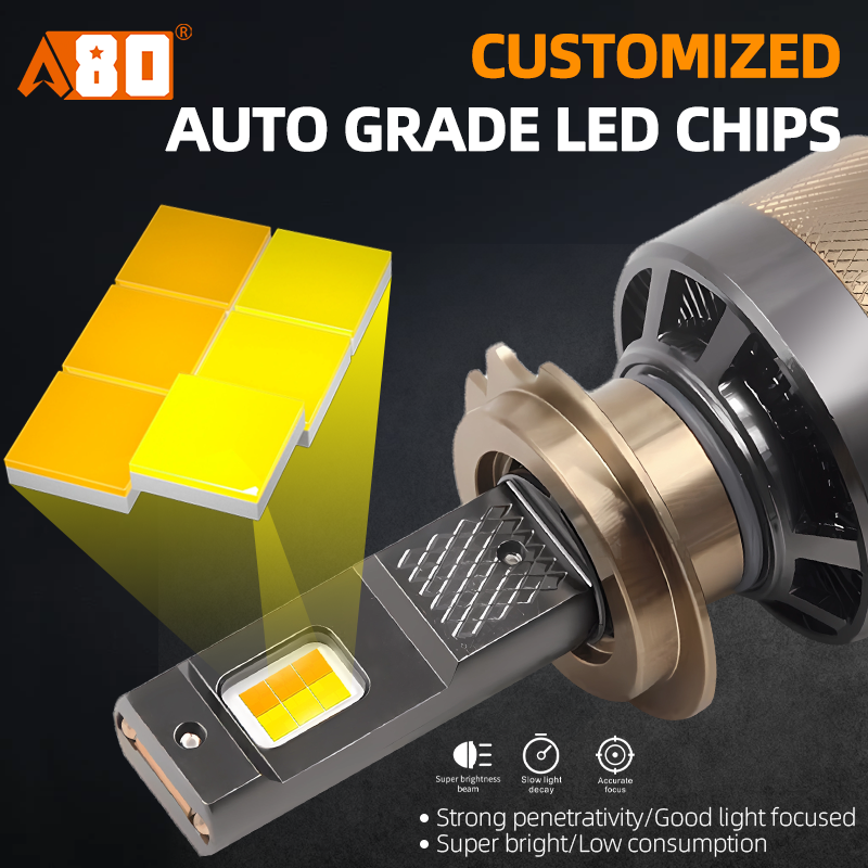 A80-K15 LED Headlight Bulbs | H4 H7 H8 H11 HB3 HB4 DC12V