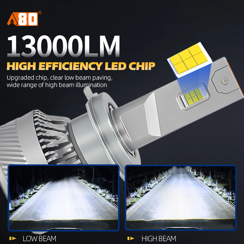 A80-N5 LED 车头灯灯泡 | H7 130W 10000LM H1 H8 H11 HB3 HB4 9005 9006 DC12V